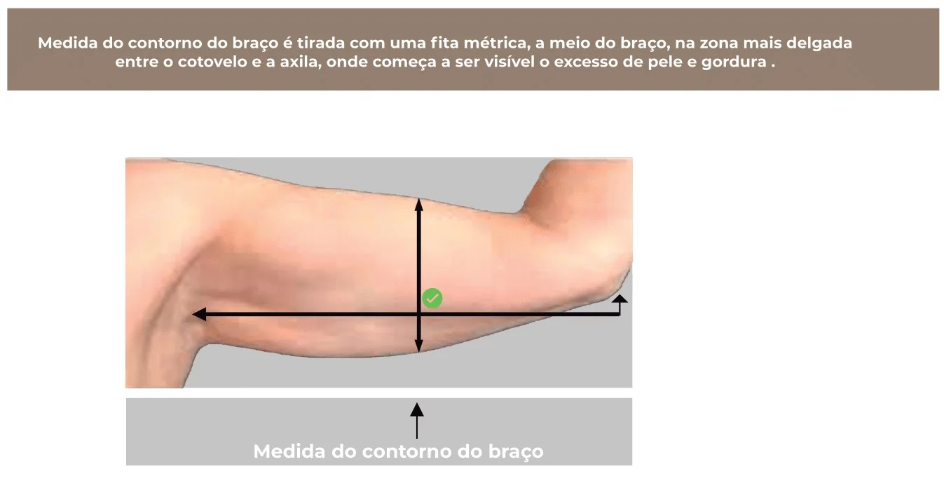 Como tirar medidas