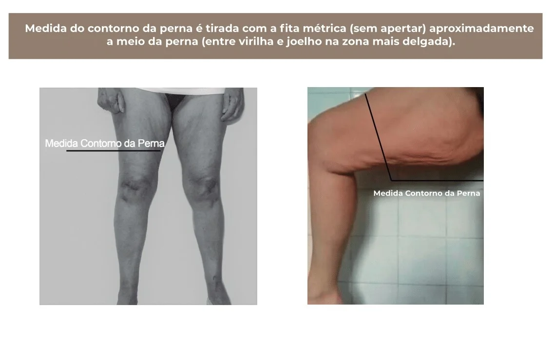 Como tirar medidas