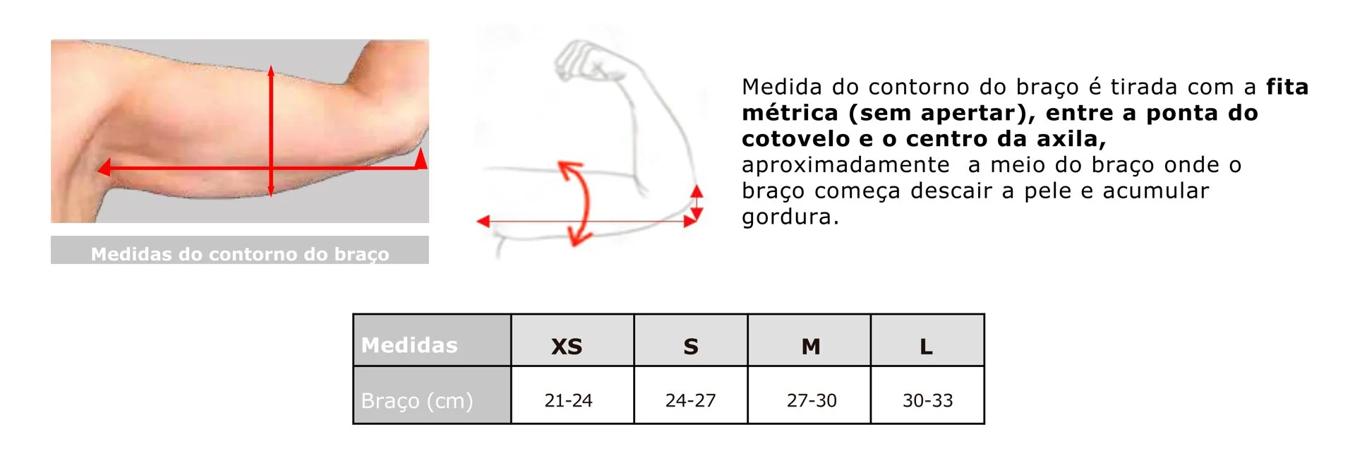 Como tirar medidas
